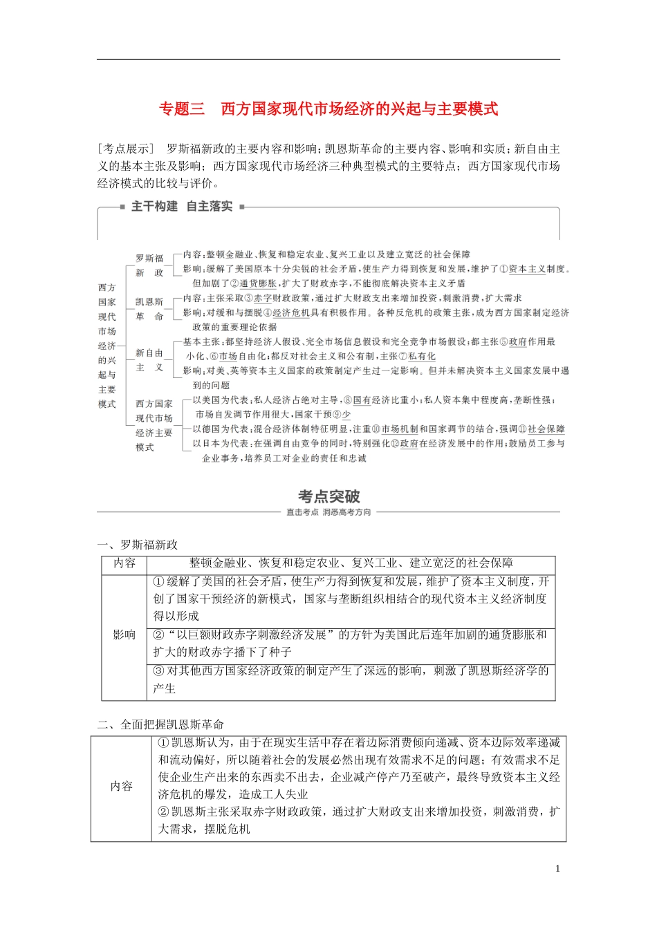 高考政治一轮复习专题三西方国家现代场经济的兴起与主要模式讲义新人教选修_第1页