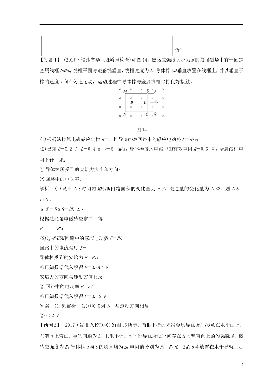 高考物理二轮复习真题模型再现电磁感应中的导体杆模型学案_第2页