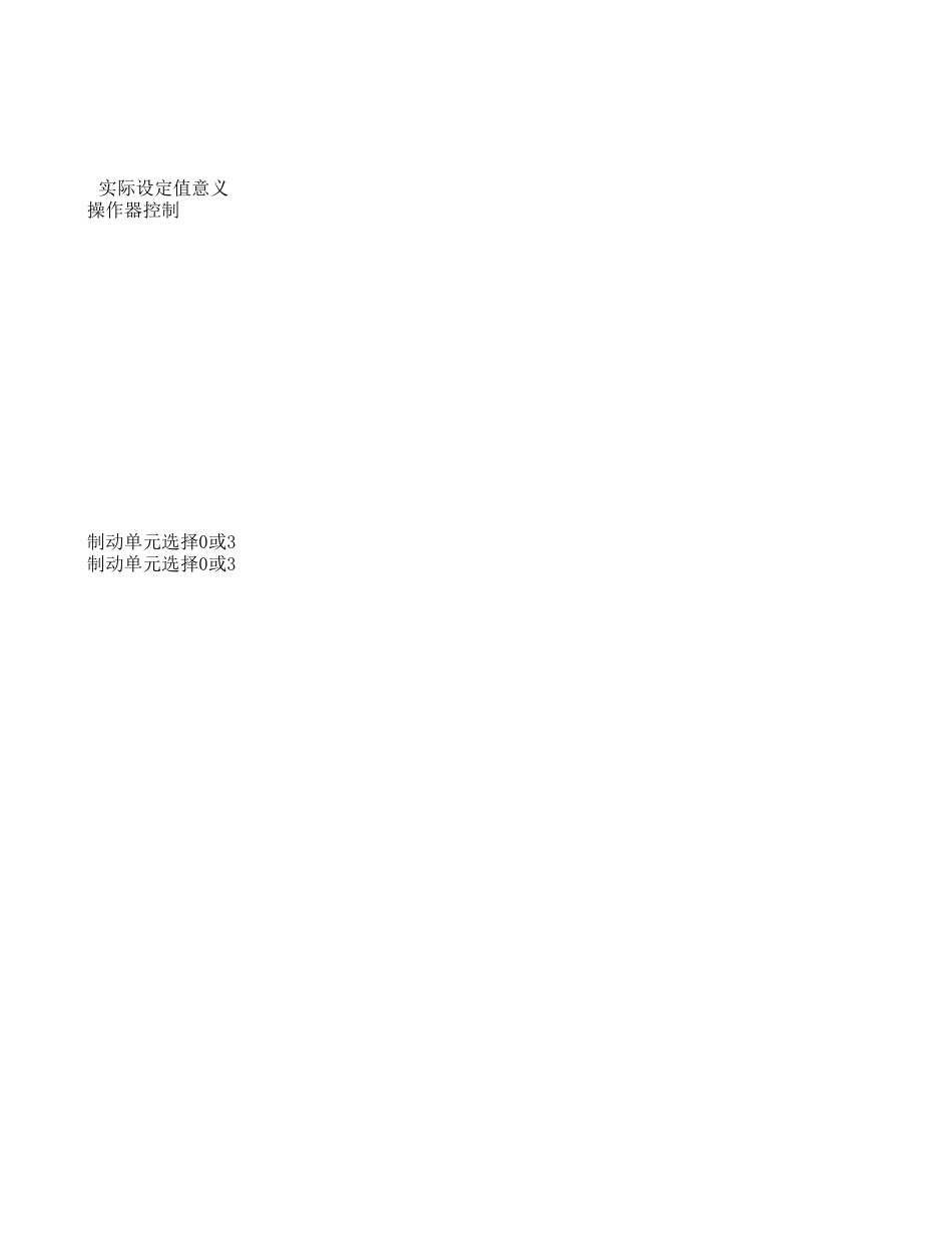 安川H1000变频器在起重机主起升上的参数设置[共8页]_第2页