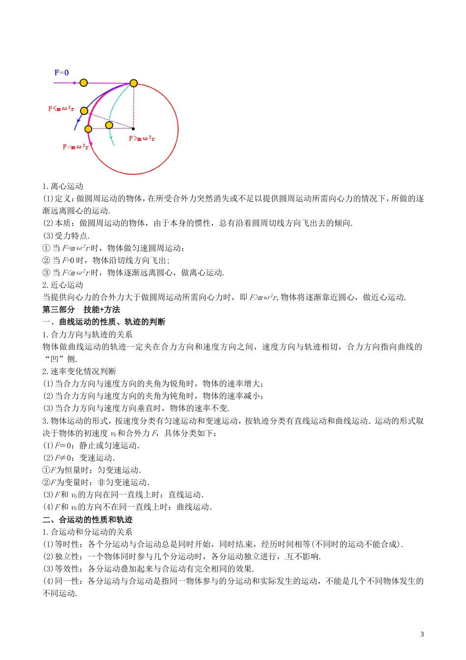 高考物理备考艺体生百日突围系列专题曲线运动_第3页