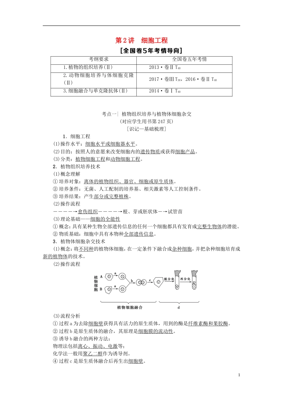 高考生物一轮复习现代生物科技专题第讲细胞工程学案苏教_第1页