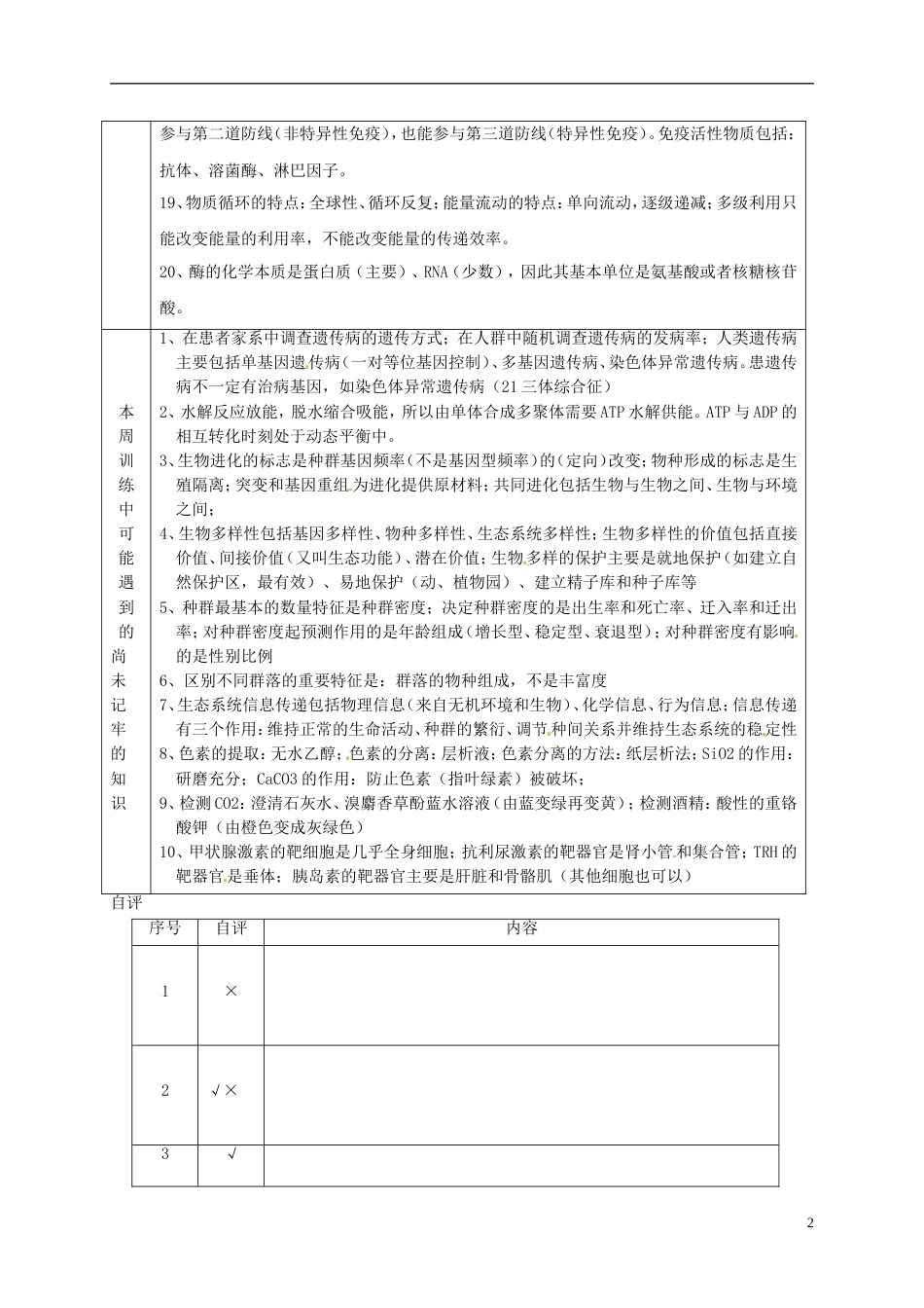 高考生物总复习基础知识记忆清单AF_第2页