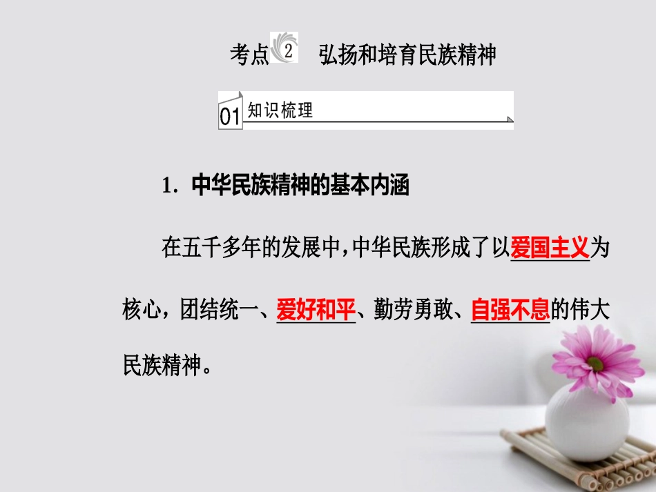 高考政治一轮复习 文化与生活 专题十一 中华文化与民族精神 考点2 弘扬和培育民族精神课件_第2页