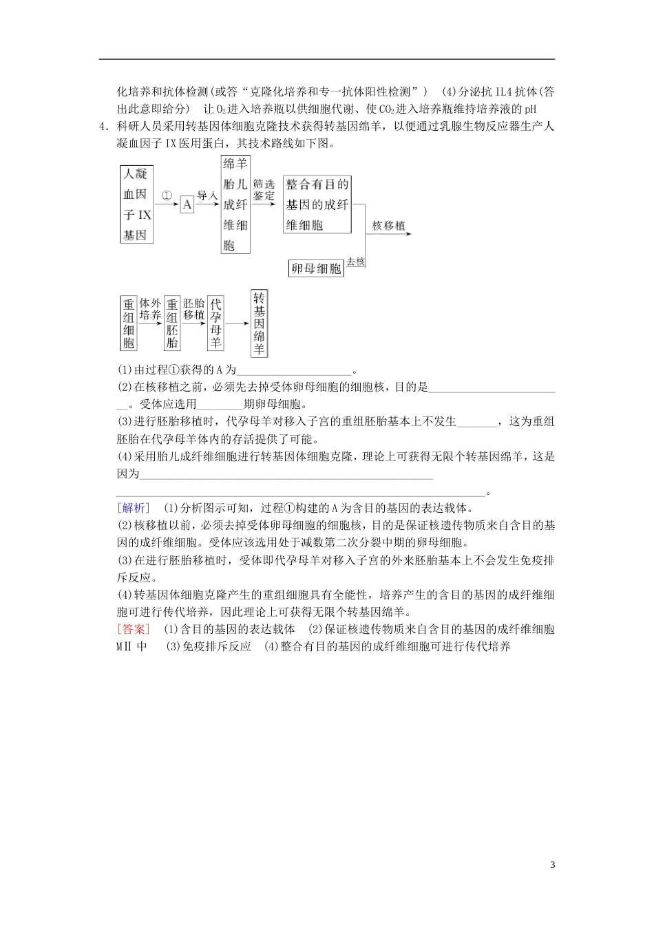 高考生物一轮复习现代生物科技专题课时分层集训细胞工程_第3页