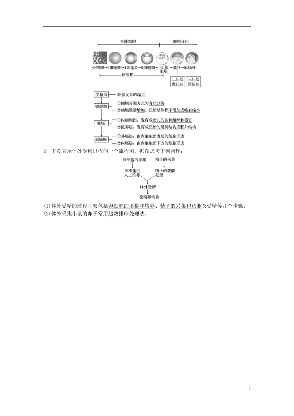 高考生物一轮总复习第十单元现代生物科技专题第讲胚胎工程学案_第2页