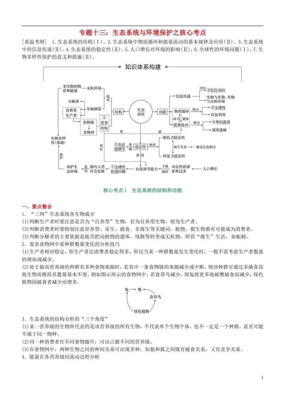 高考生物二轮复习核心考点之提分冲刺专题生态系统与环境保护_第1页