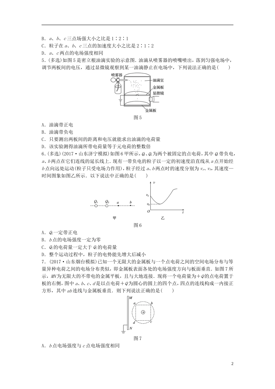 高考物理一轮复习第七章静电场微专题电场力的性质备考精炼_第2页