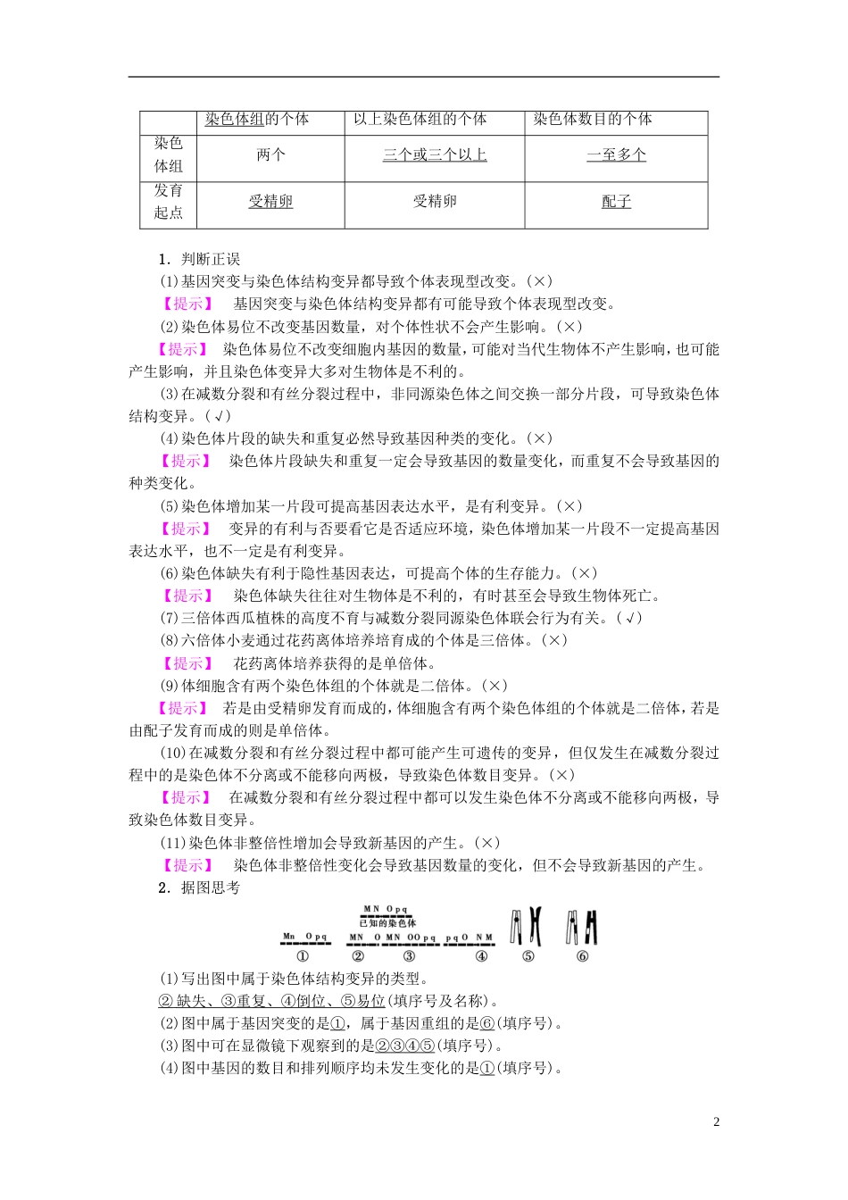 高考生物一轮复习第单元生物的变异育种与进化第讲基因突变和基因重组学案苏教_第2页