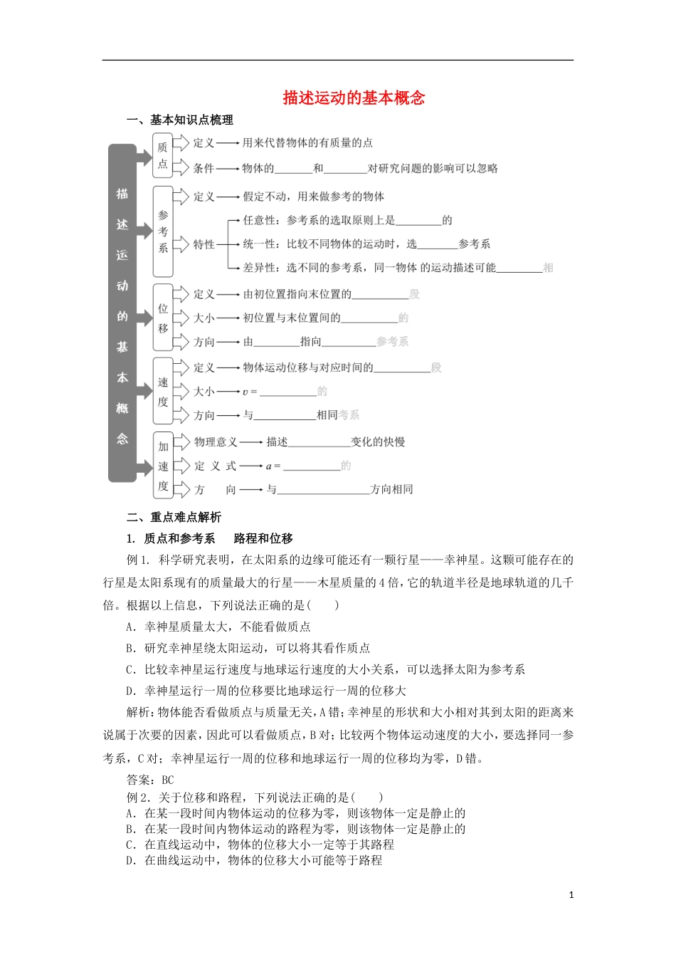 高考物理专题匀变速直线运动描述运动的基本概念复习讲义_第1页