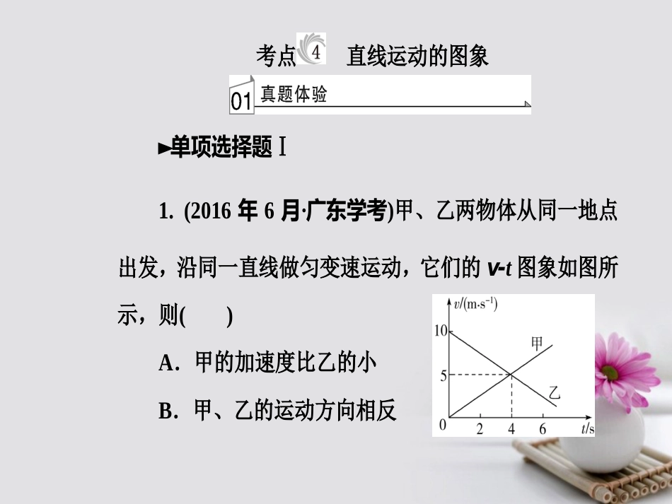 高考物理一轮复习 专题一 直线运动 考点4 直线运动的图象课件_第2页