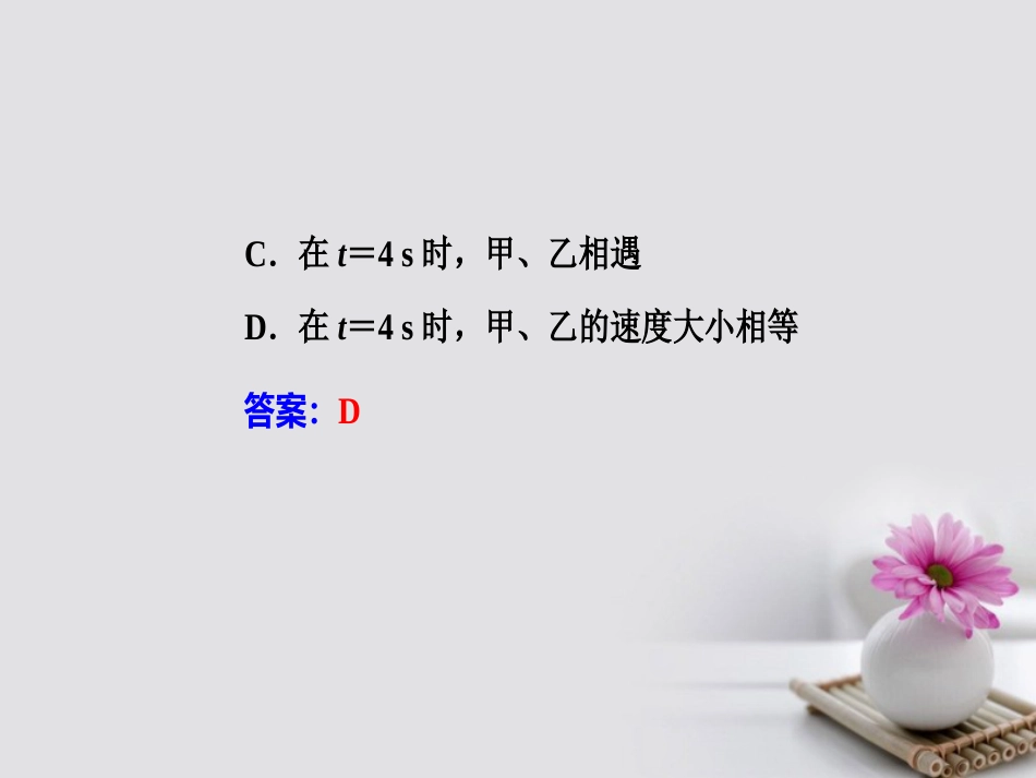 高考物理一轮复习 专题一 直线运动 考点4 直线运动的图象课件_第3页