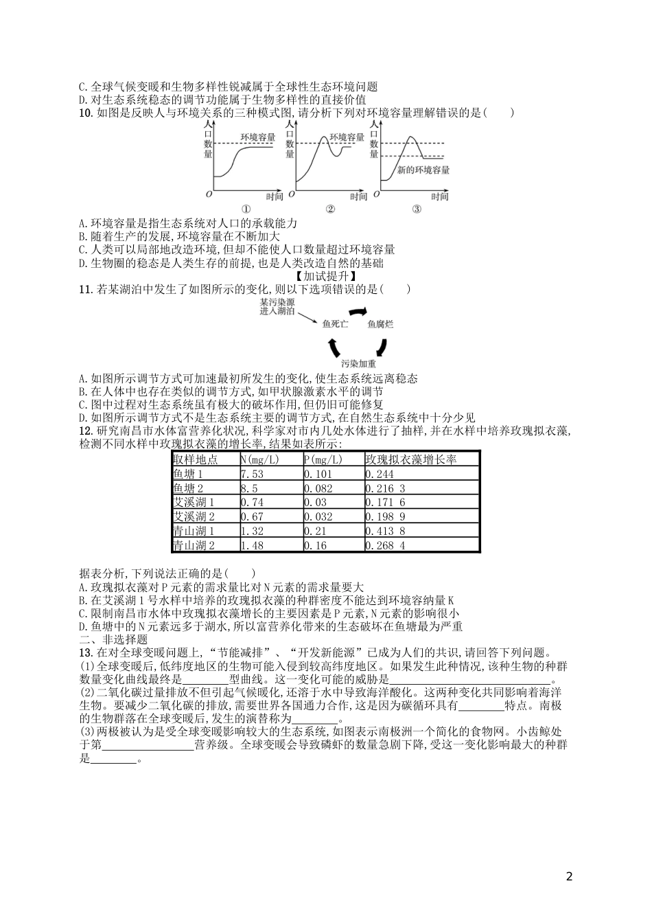 高考生物专题训练人类与环境_第2页