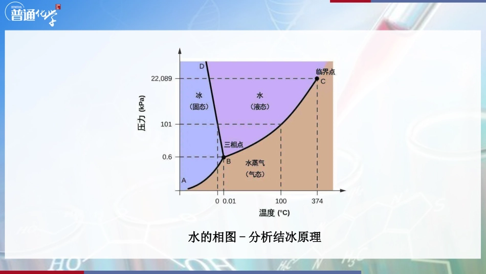 (5.2)--普通化学思政课程案例-冬奥制冰背后的秘密-相图_第3页