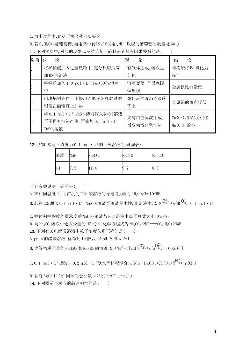 高考化学一轮复习滚动测试卷Ⅳ_第3页