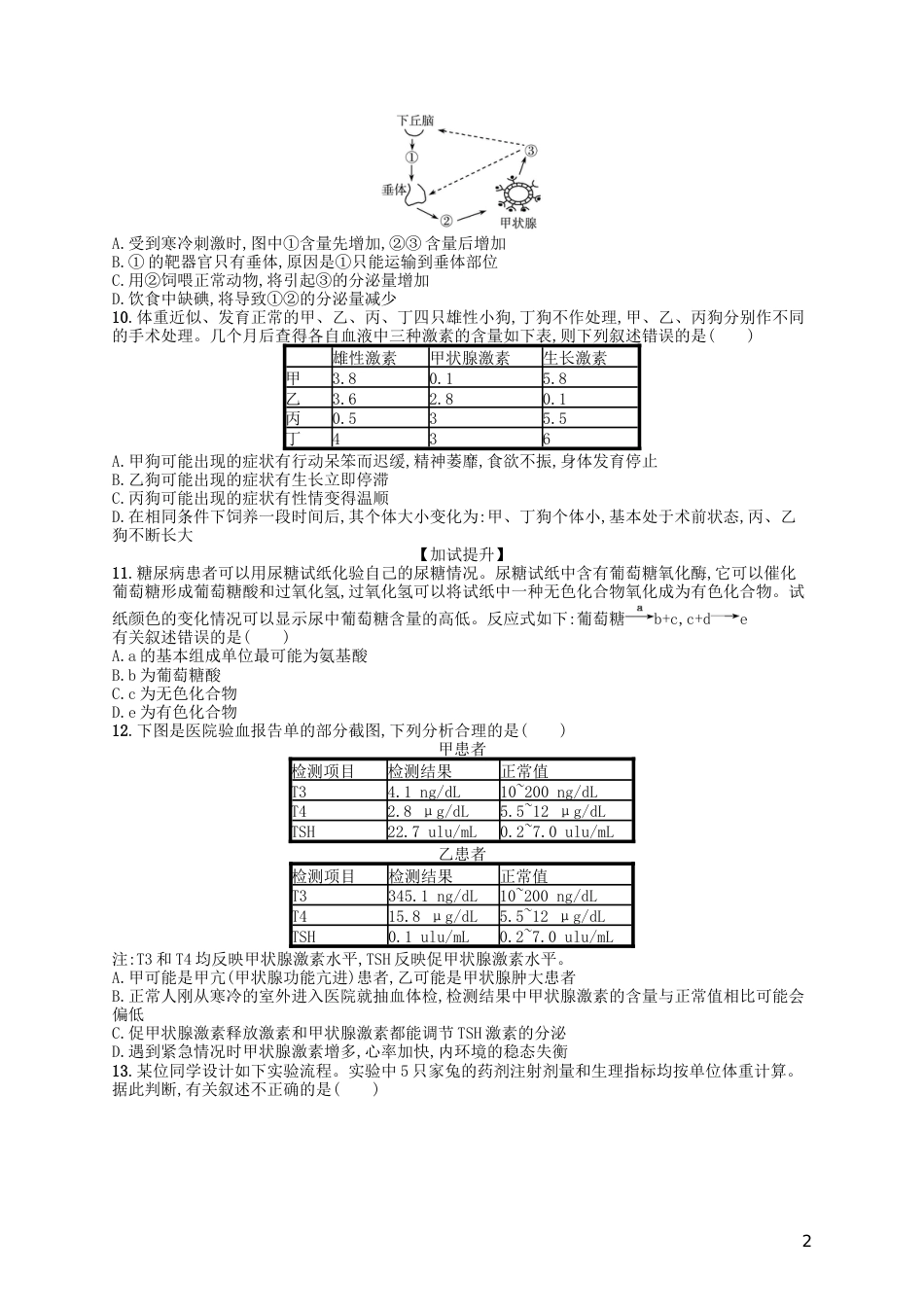 高考生物专题训练高等动物的内分泌系统与体液调节_第2页