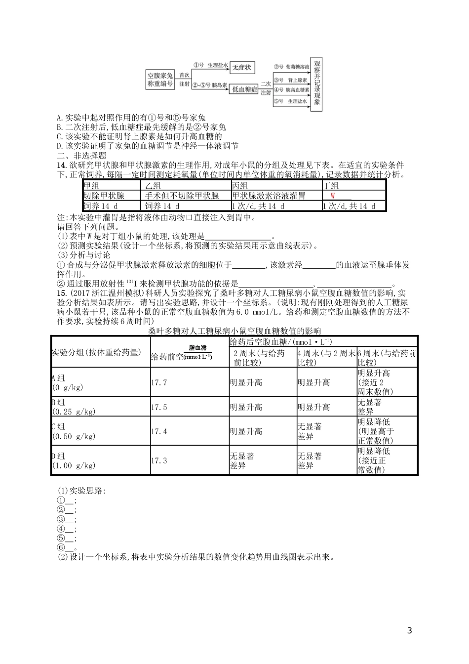 高考生物专题训练高等动物的内分泌系统与体液调节_第3页