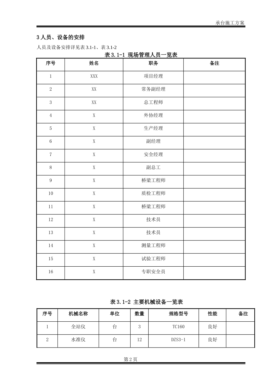 承台施工方案[共19页]_第3页