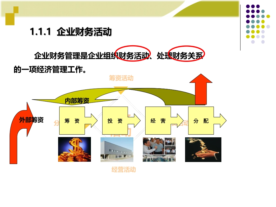 第1章总论 财务管理学第8版[共40页]_第3页