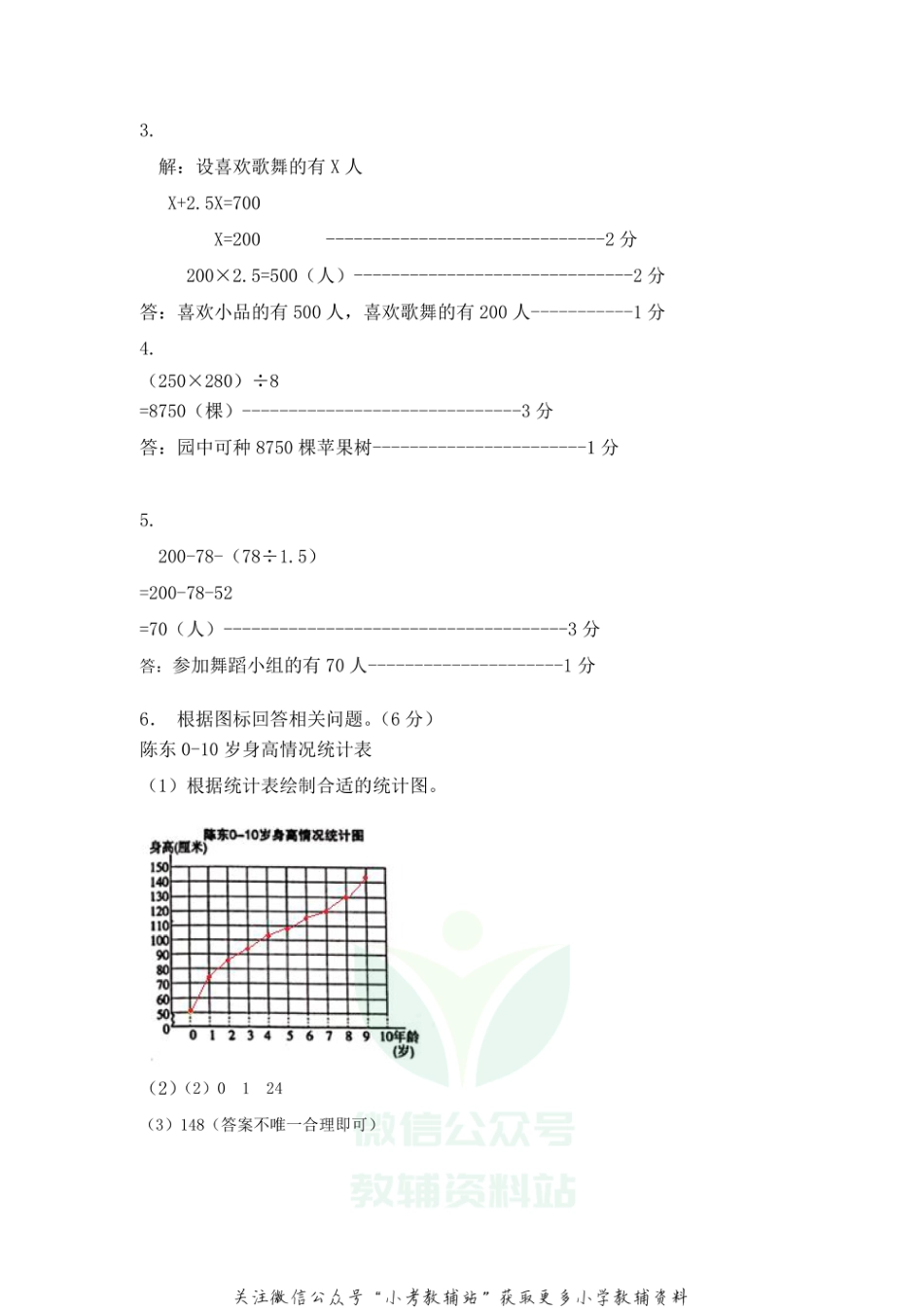 山东省德州市庆云县数学五年级第一学期期末考试 2020-2021学年（青岛版）答案_第3页