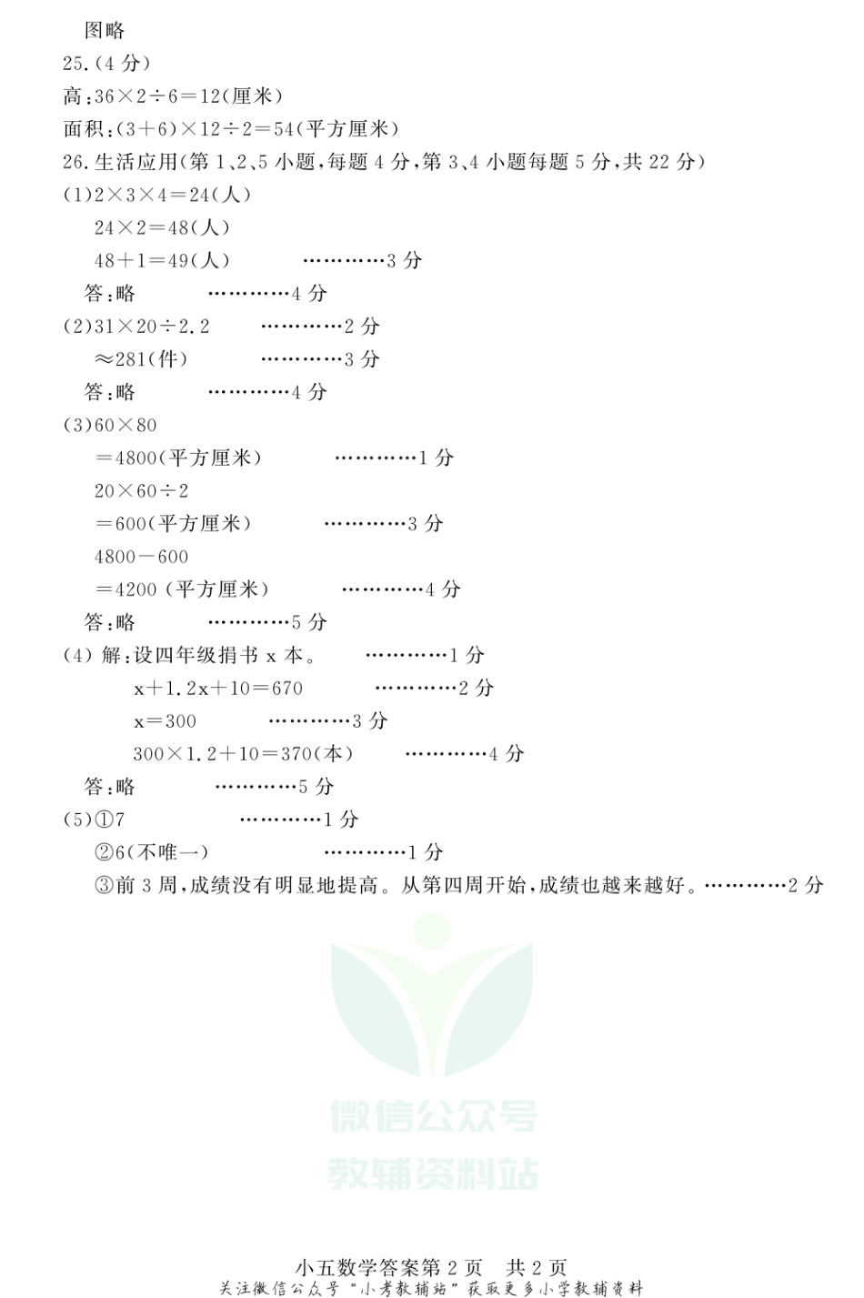 山东省德州市禹城市数学五年级第一学期期末教学质量检测 2020-2021学年（青岛版）答案_第2页