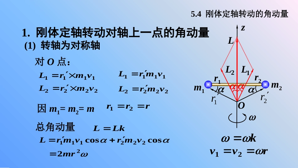 (6.10)--7.4 刚体定轴转动的角动量_第2页