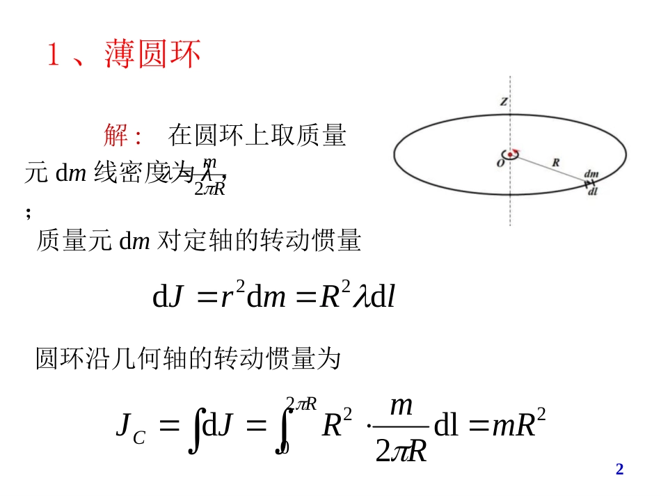 (6.14)--各类刚体转动惯量_第2页