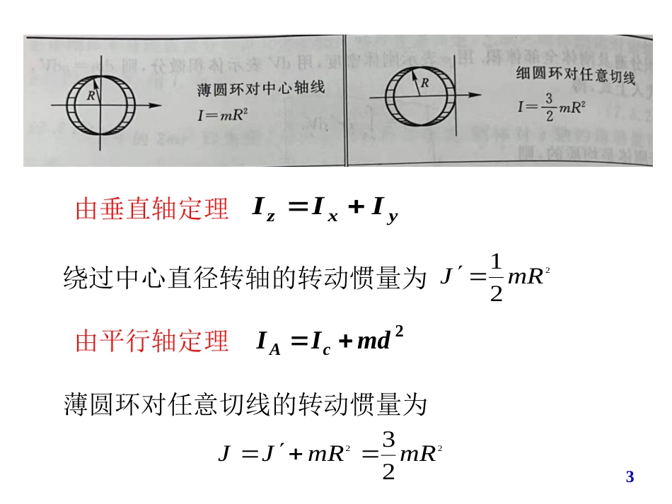 (6.14)--各类刚体转动惯量_第3页