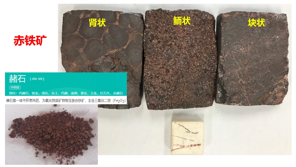 (7)--矿物中药-紫石英、赭石普通地质学_第2页