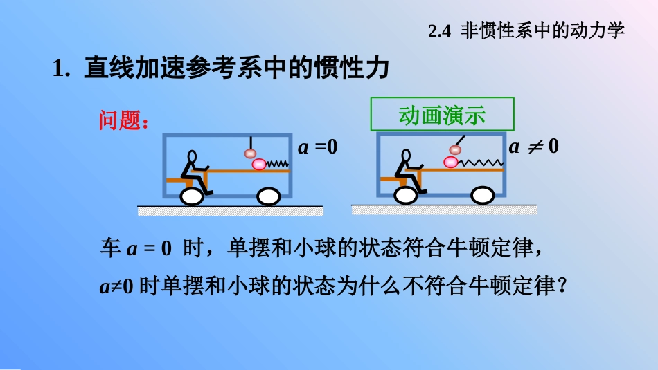 (7.4)--3.4 非惯性系中的动力学_第2页