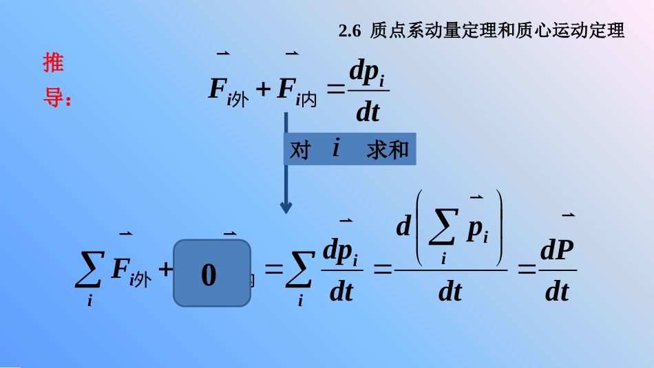 (7.6)--3.6 质点系动量定理和质心运动定理_第3页