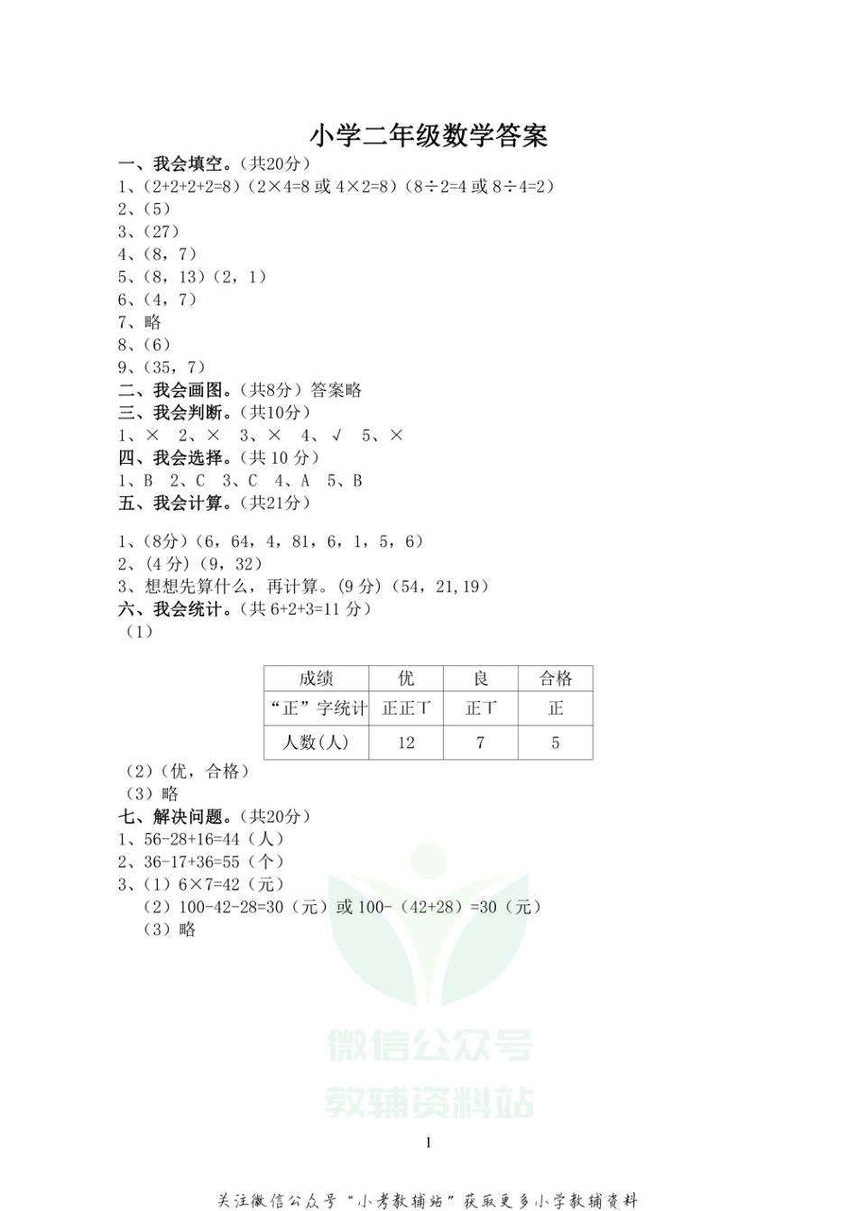 河北省沧州任丘市数学二年级上学期期末试题 2020-2021学年人教版答案_第1页