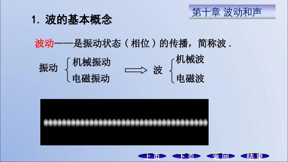 (8.1)--9.1 波的基本概念_第2页