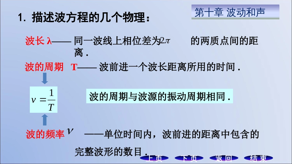 (8.2)--9.2 平面简谐波方程_第2页