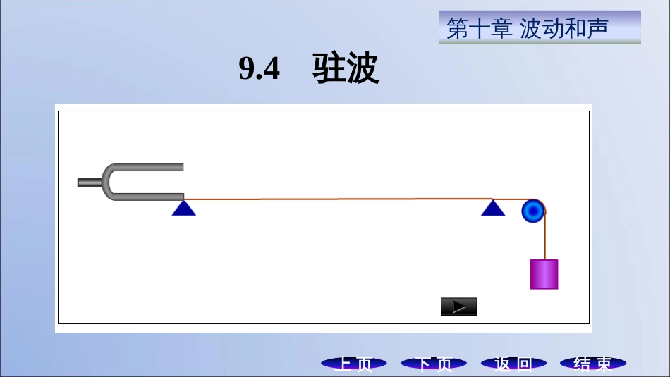 (8.4)--9.4 力学驻波力学力学_第1页