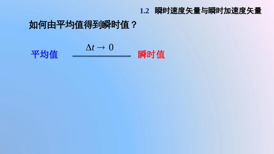 (9.2)--2.2 瞬时速度矢量与瞬时加速度矢量_第2页