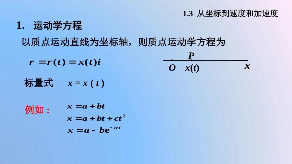 (9.3)--2.3 质点直线运动——从坐标到速度和加速度_第2页