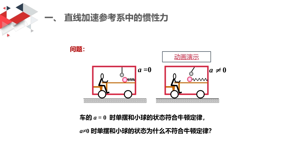 (10)--2.3 非惯性系中的动力学_第2页