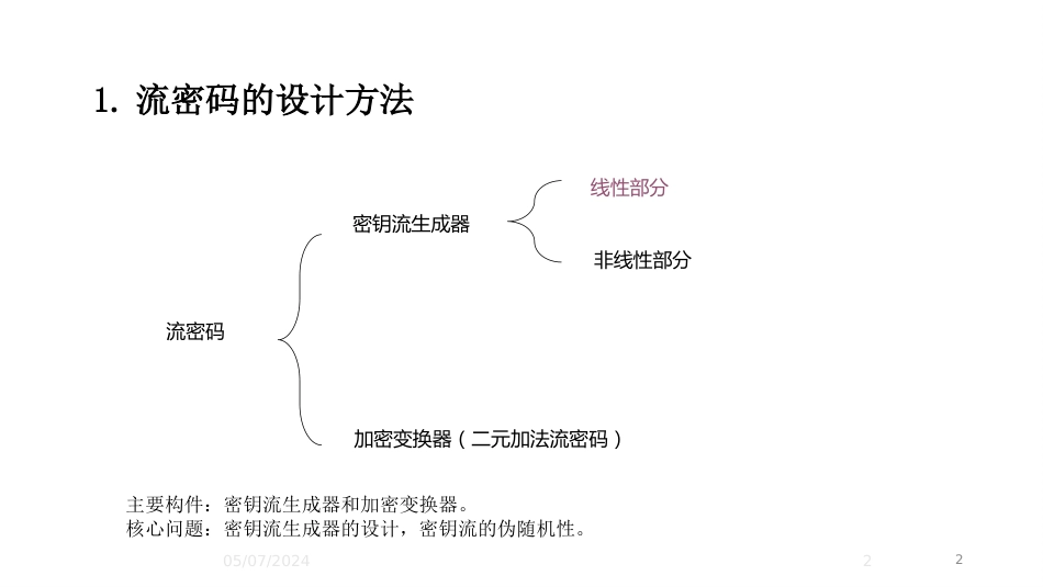 (10)--3.2流密码设计V2密码学概论_第2页