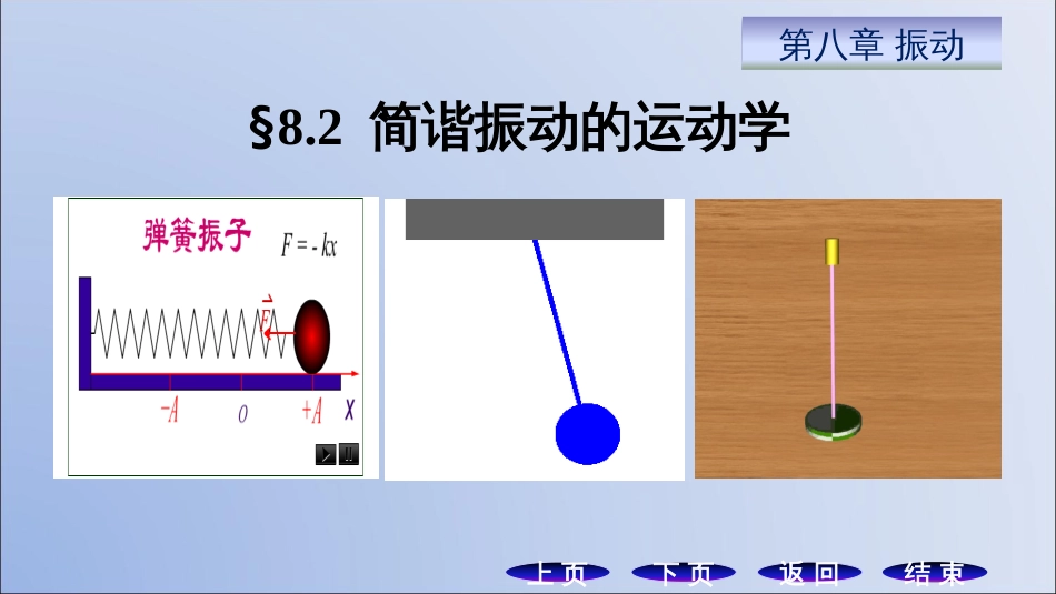 (11.2)--8.2 简谐振动的运动学_第1页