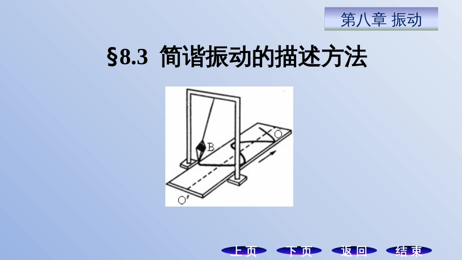 (11.3)--8.3 简谐振动的描述方法_第1页