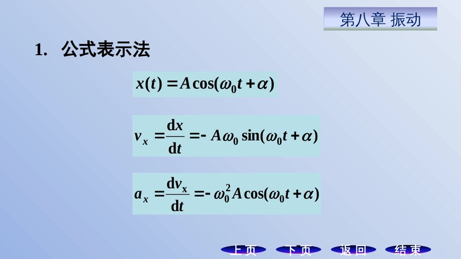 (11.3)--8.3 简谐振动的描述方法_第2页