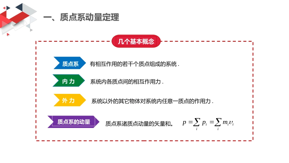 (12)--3.2 质点系动量定理和质心运动定理_第2页