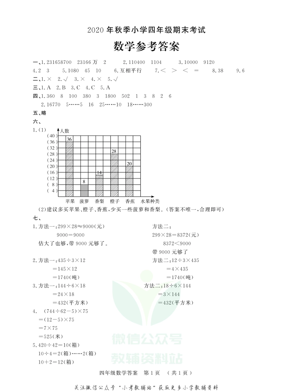 湖北省黄冈市黄州区数学四年级第一学期期末考试 2020-2021学年人教版答案_第1页