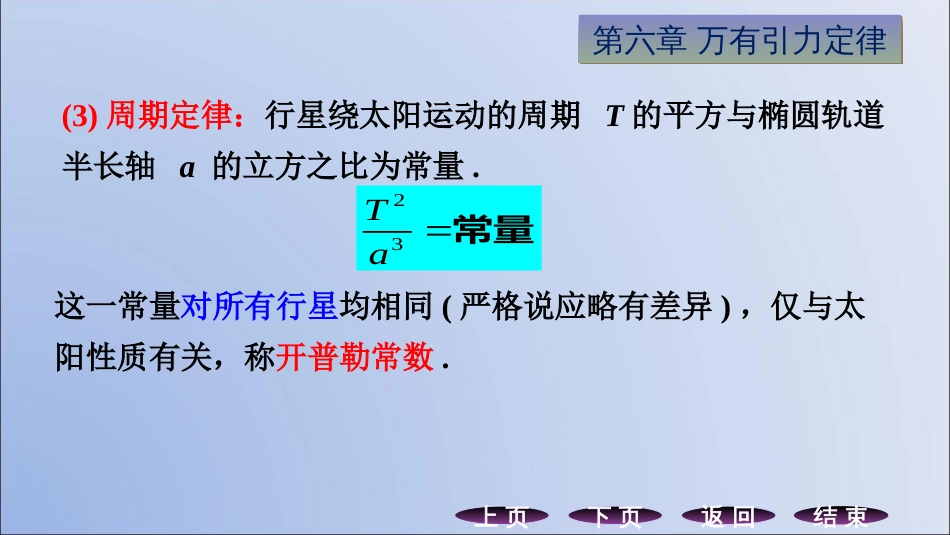 (12.1)--6.1 开普勒定律力学_第3页