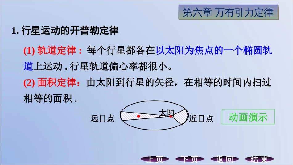 (12.2)--6.1 开普勒定律力学_第2页