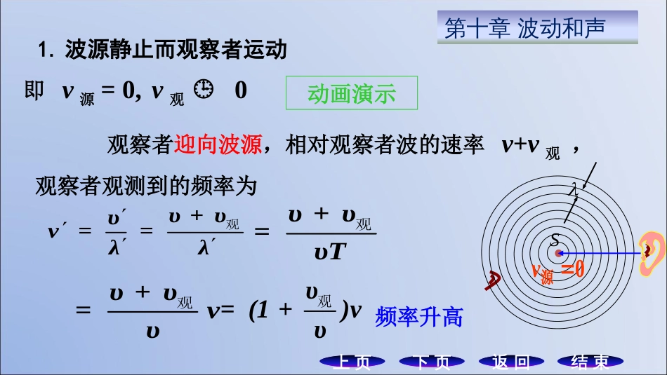 (12.7)--9.6 多普勒效应力学_第3页