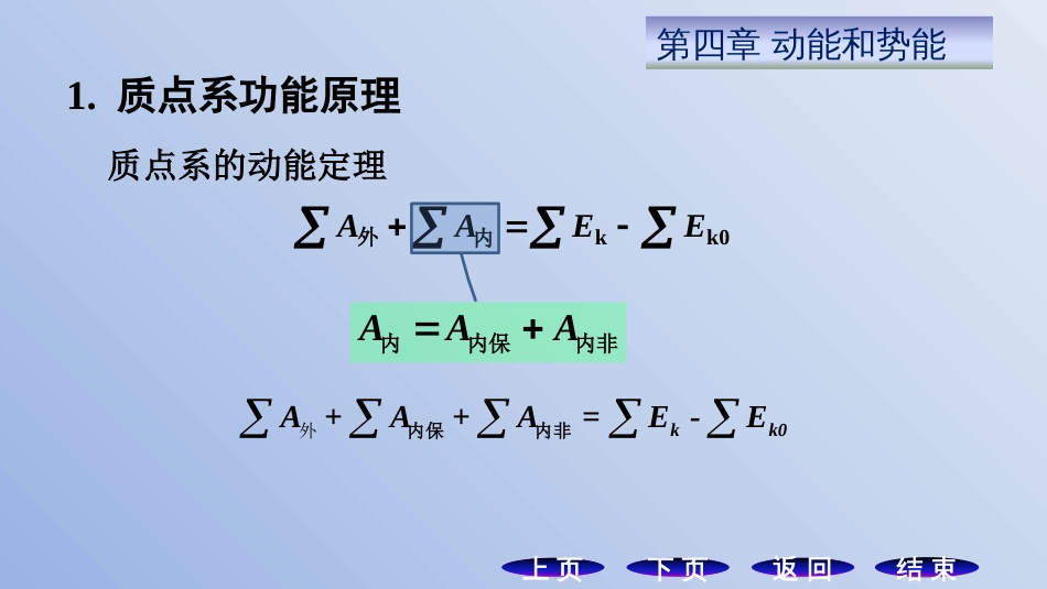 (14.4)--4.4 功能原理 机械能守恒定律_第2页