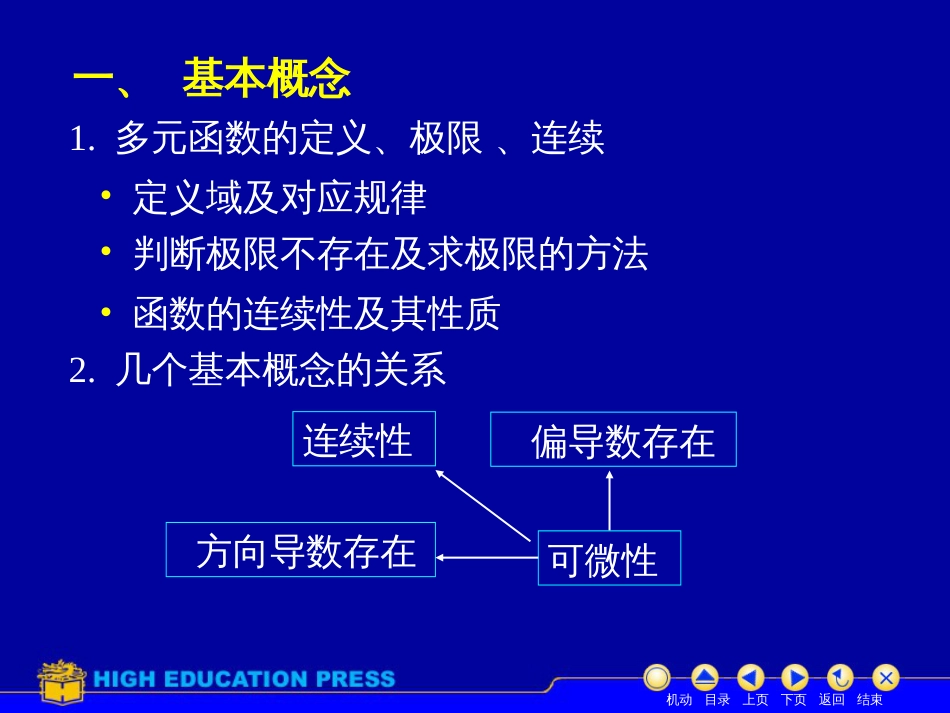 (19)--D8习题课美妙的高等数学_第2页