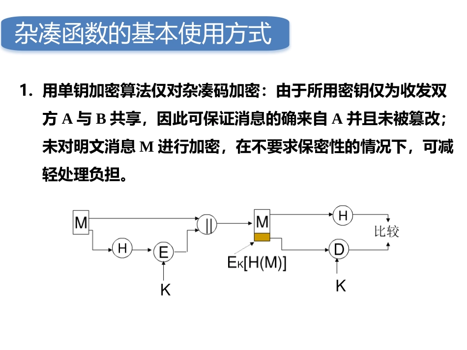 (21)--5.2杂凑函数密码学概论_第3页