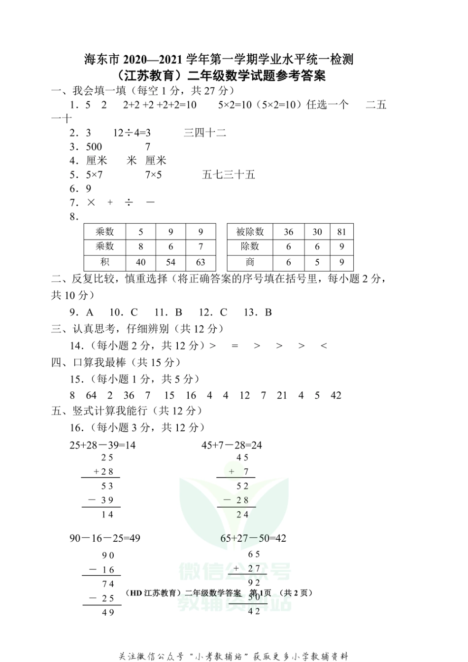 青海省海东市数学二年级第一学期期末学业水平统一检测 2020-2021学年（苏教版）答案_第1页